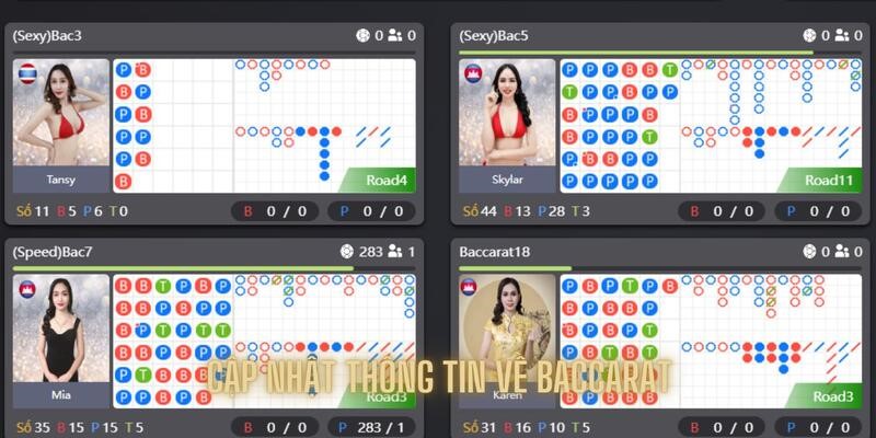 Cập nhật thông tin mà người chơi có lẽ chưa biết về game