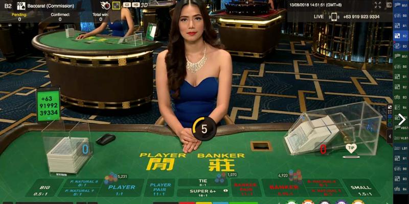 Cân nhắc trong địa chỉ trực tuyến nhằm tối ưu lợi nhuận 