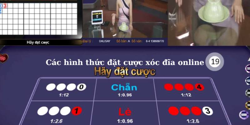 Yếu tố tạo nên sức hút đặc biệt của game 